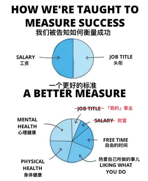 出外工作|如何找一份海外工作？我的驻外10年分享